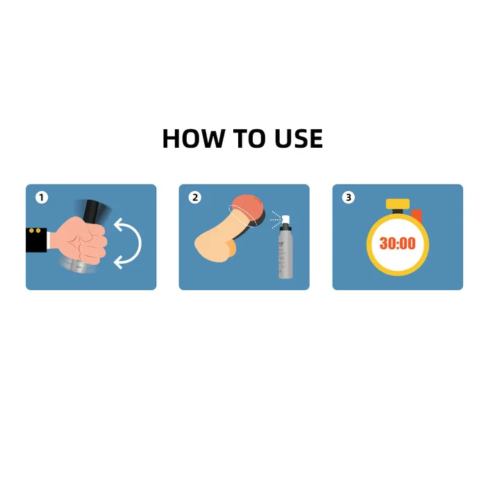 sexense Vibrators | External Long-Lasting Delay Spray For Man